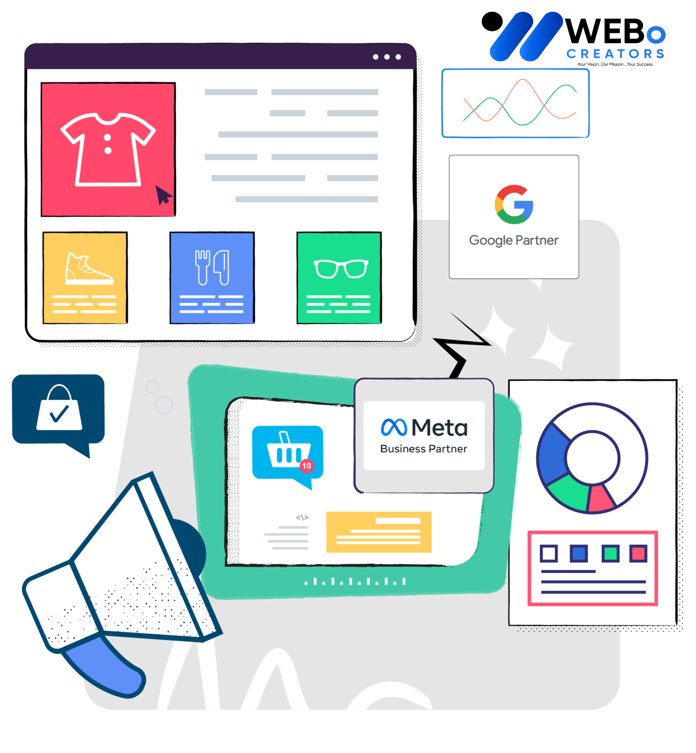 Google Ads and SEM Social Media Advertising Services in Sydney