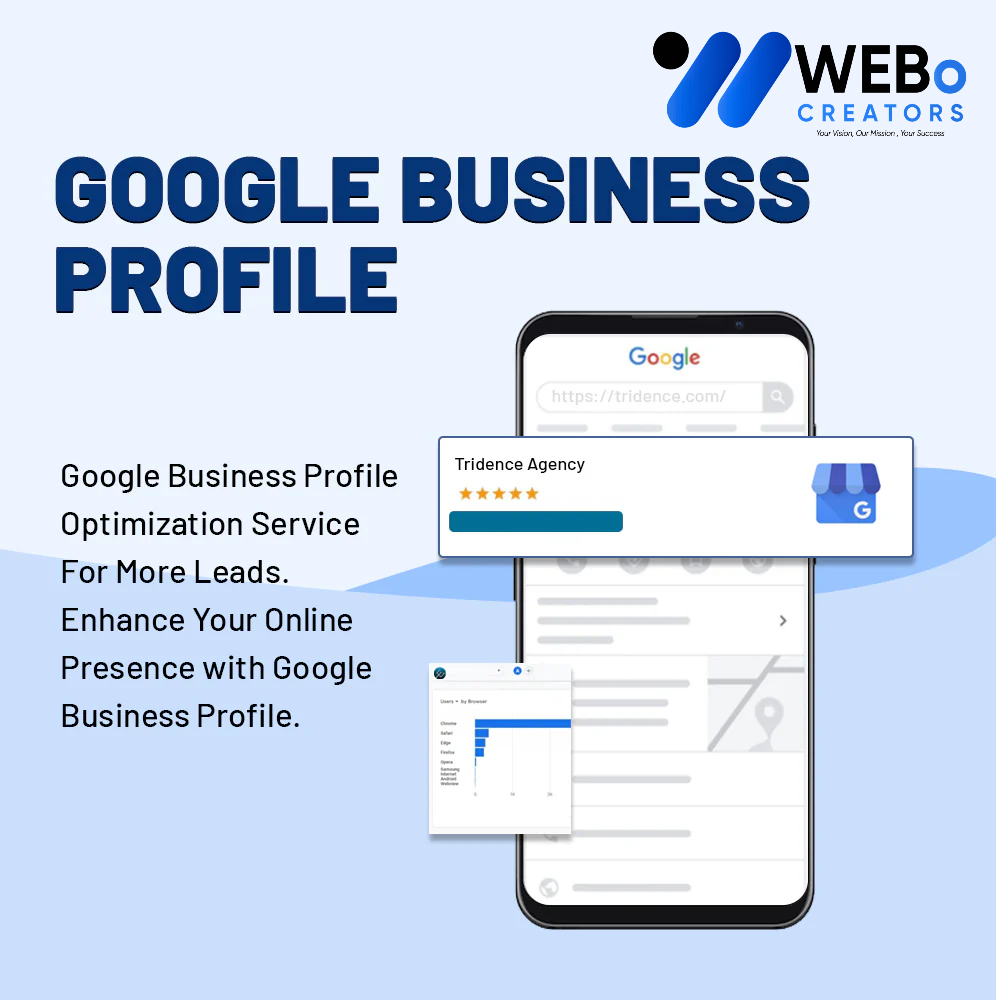 GMB/ GBP - Google My Business Optimization for Better Google Maps Rankings in Sydney
